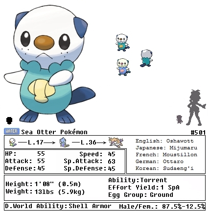 Oshawott Pokemon Evolution Chart